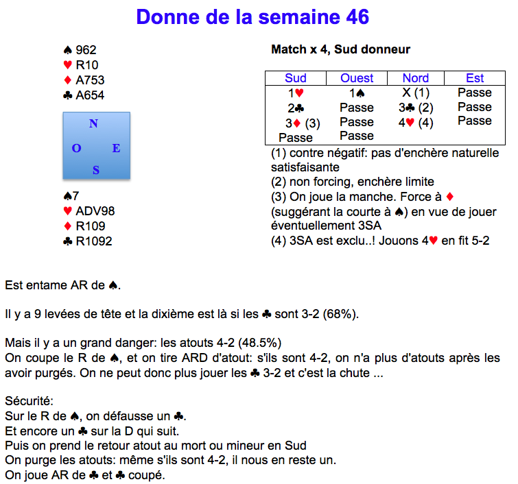 Donne de la semaine 46