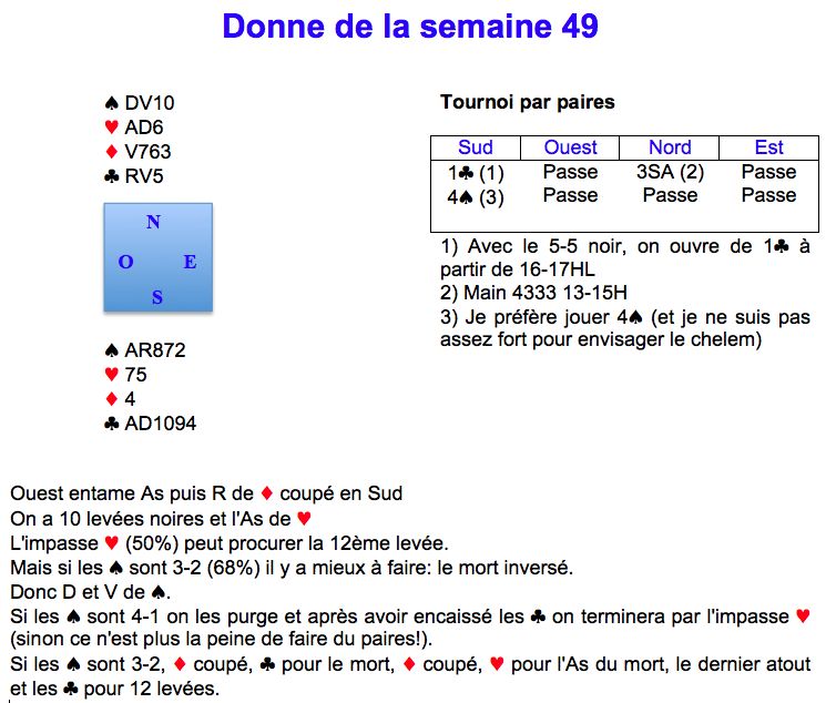 Donne de la semaine 49