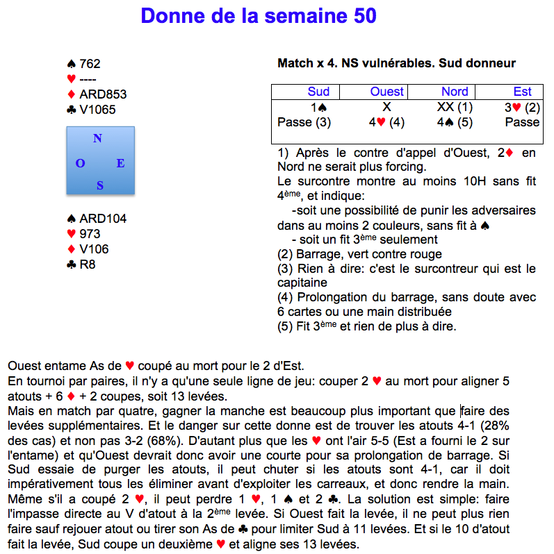 Donne de la semaine 50