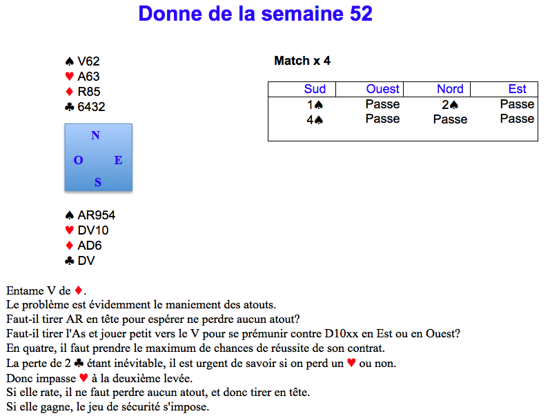 Donne de la semaine 52