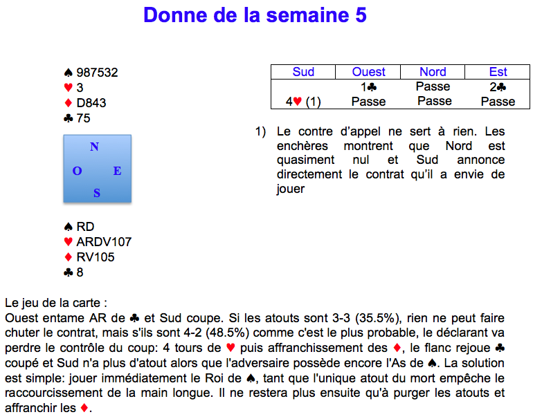 Donne de la semaine 5