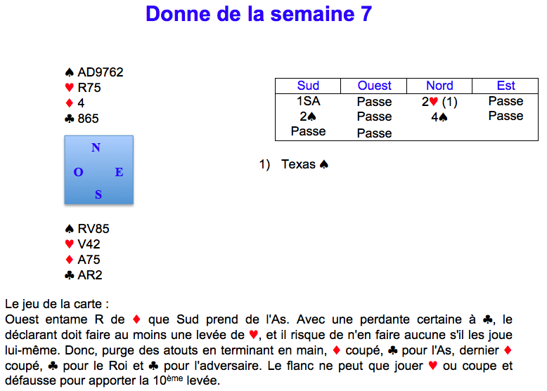 Donne de la semaine 7