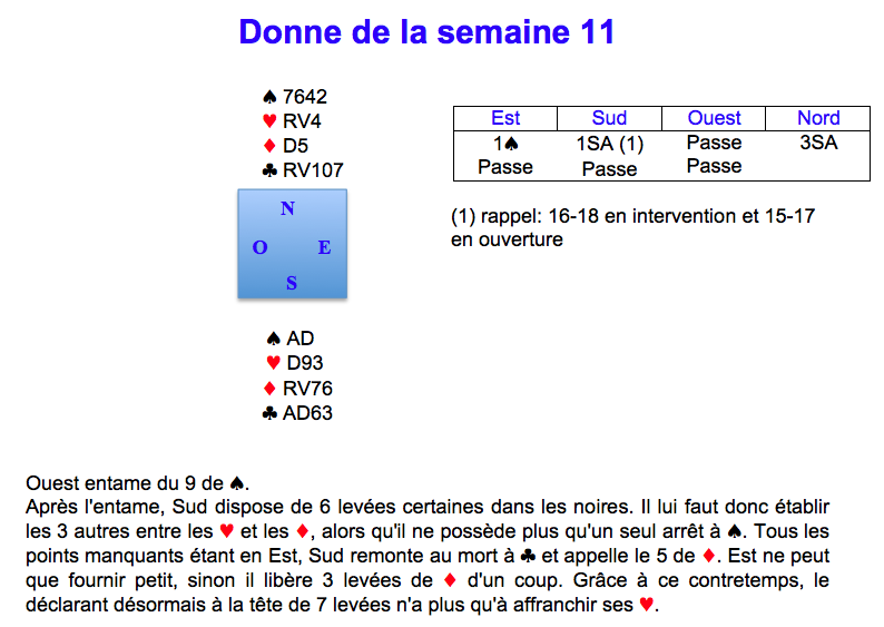 Donne de la semaine 11