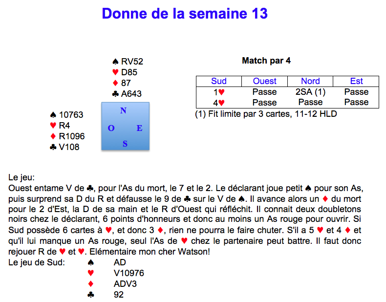 Donne de la semaine 13