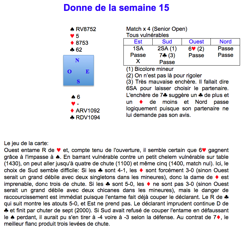 Donne de la semaine 15