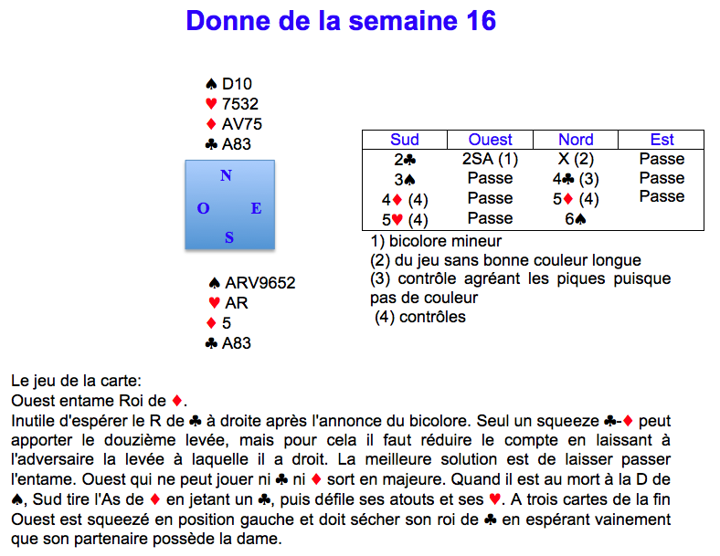 Donne de la semaine 16