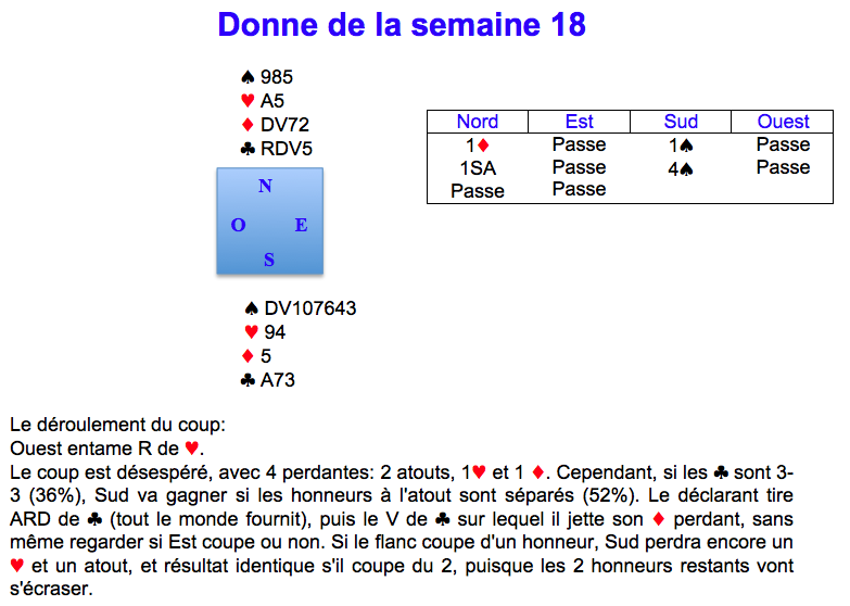 Donne de la semaine 18