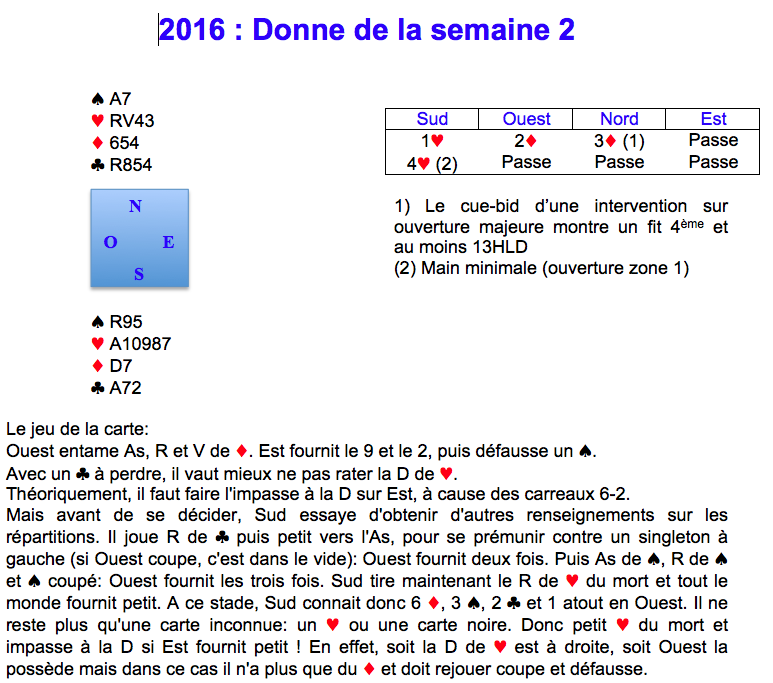 Donne de la semaine 2