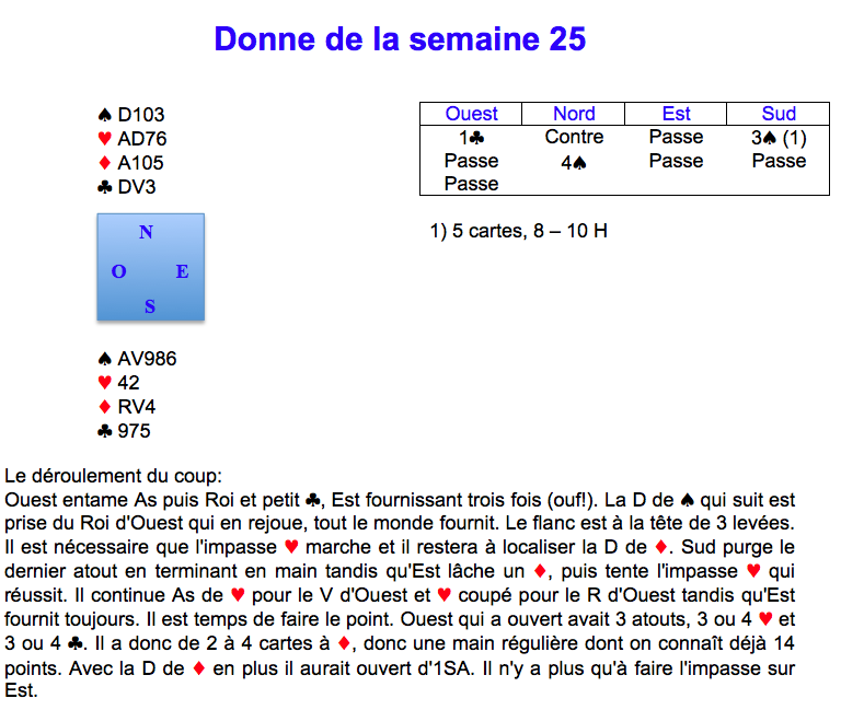 Donne de la semaine 25