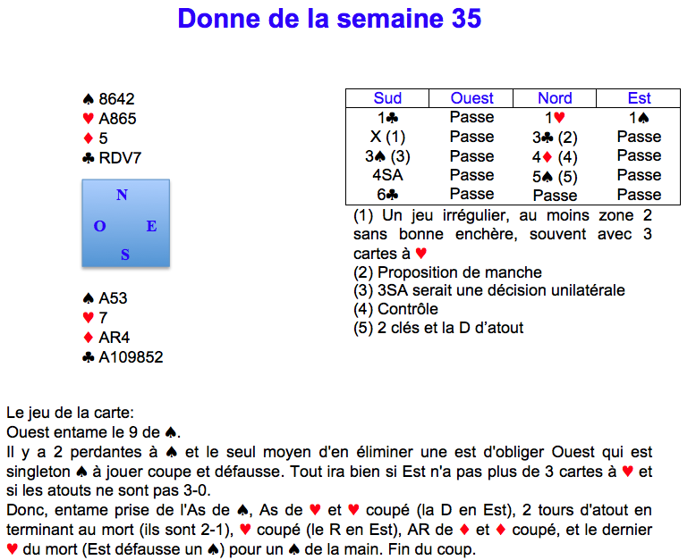 Donne de la semaine 35