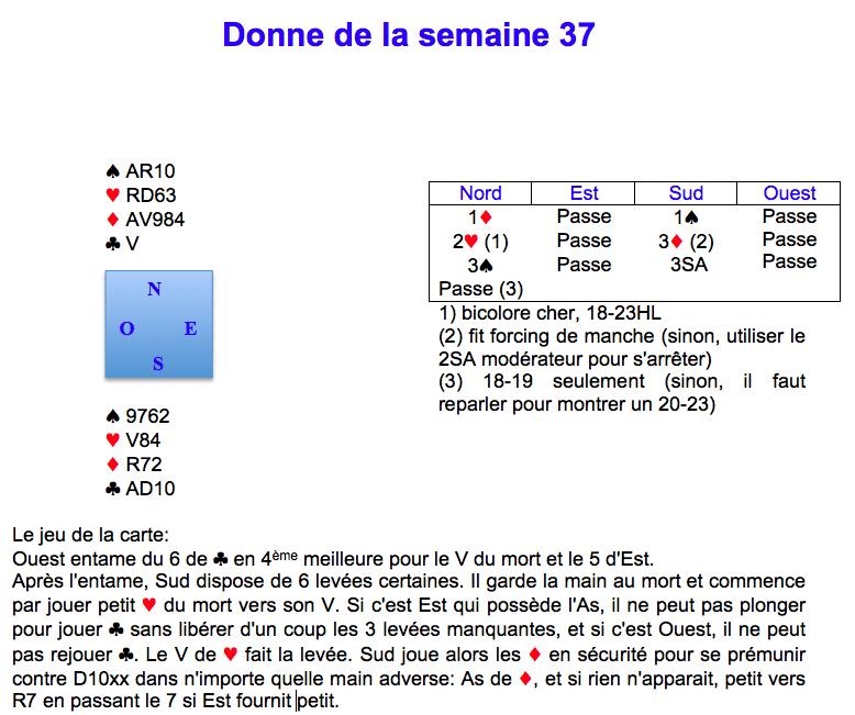 Donne de la semaine 37