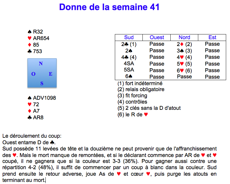 Donne de la semaine 41