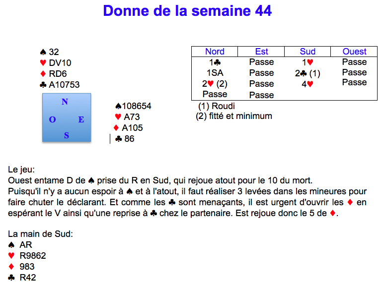 Donne de la semaine 44