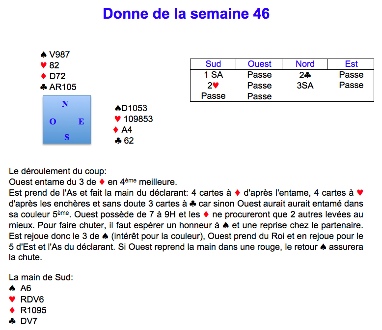 Donne de la semaine 46