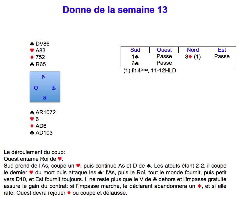 Donne de la semaine 13