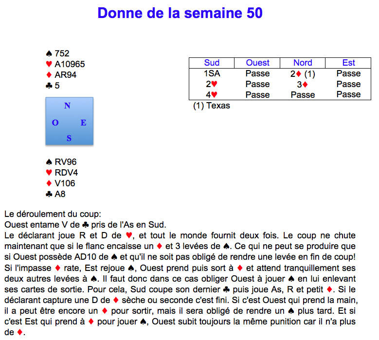 Donne de la semaine 50