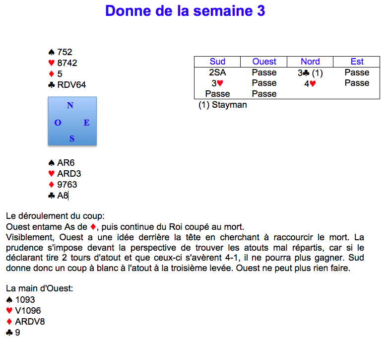 Donne de la semaine 3