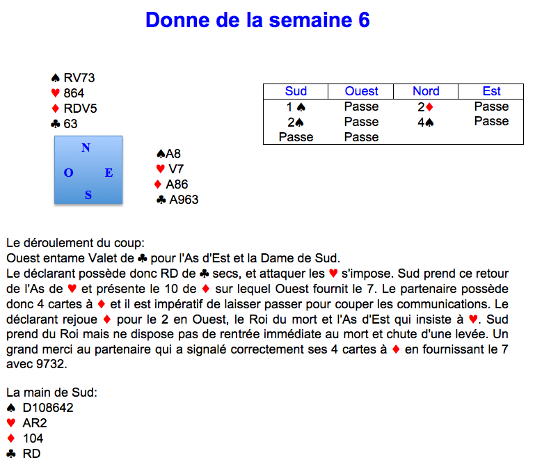 Donne de la semaine 6