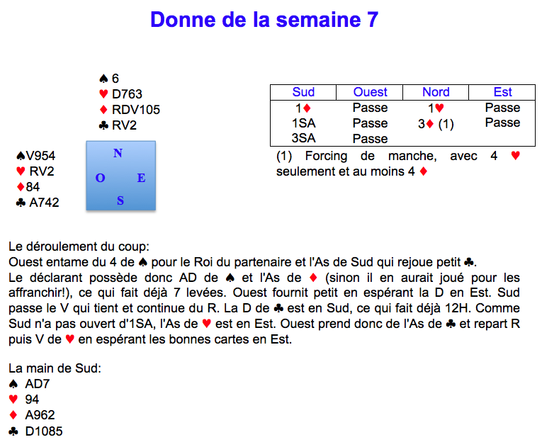 Donne de la semaine 7