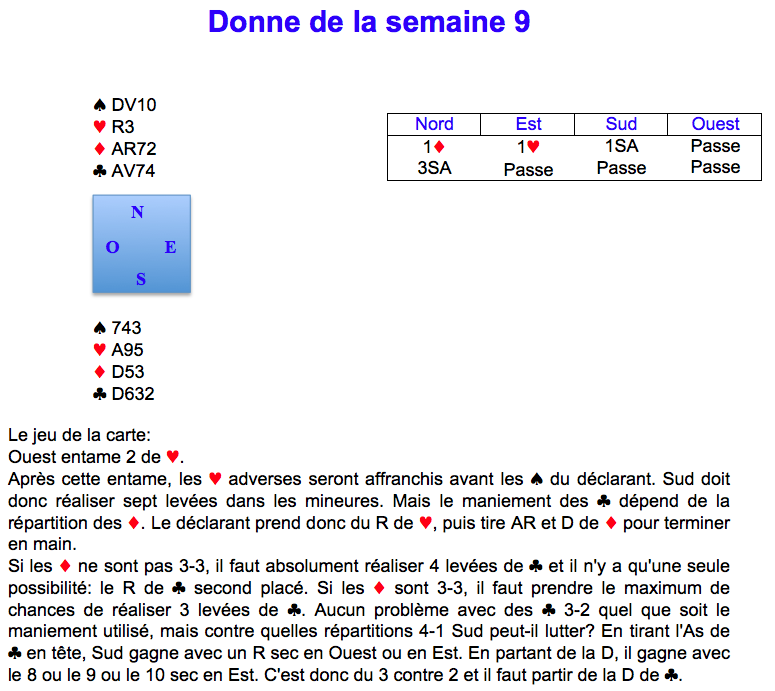 Donne de la semaine 9