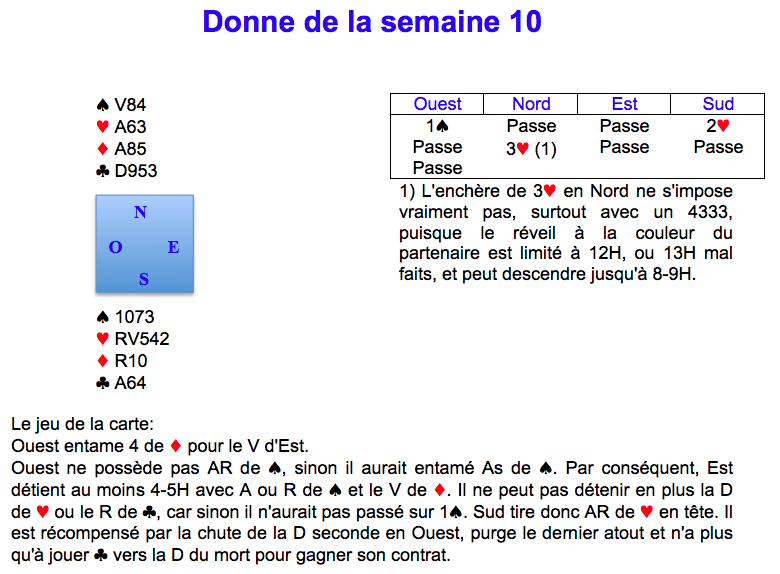 Donne de la semaine 10