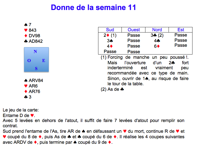 Donne de la semaine 11