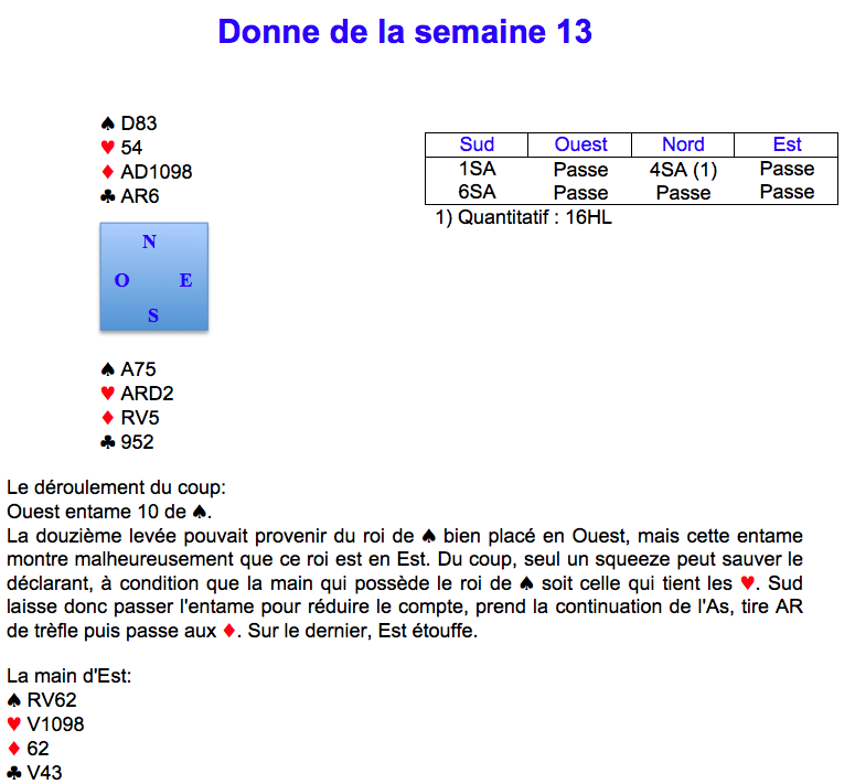 Donne de la semaine 13