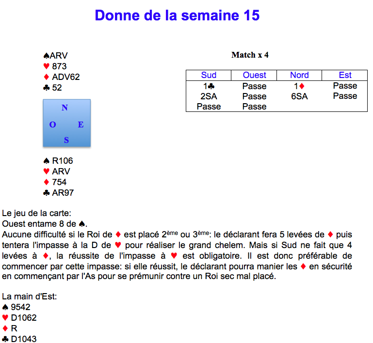 Donne de la semaine 15