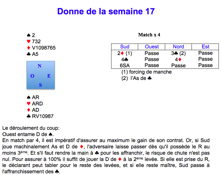 Donne de la semaine 17