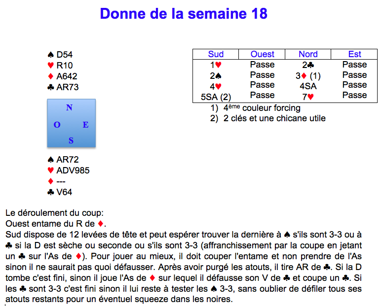 Donne de la semaine 18