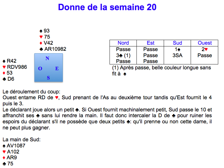 Donne de la semaine 20