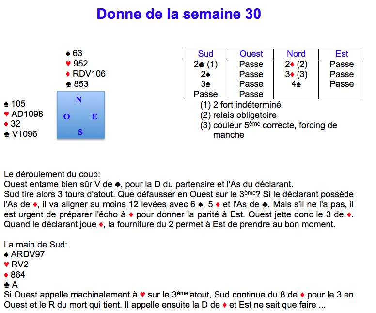 Donne de la semaine 30