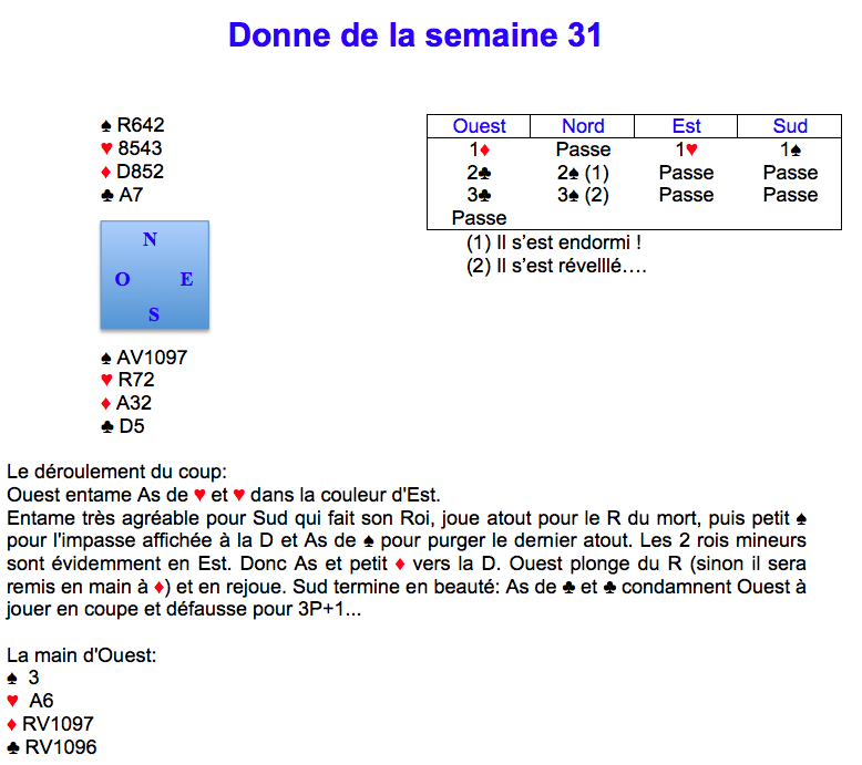 Donne de la semaine 31