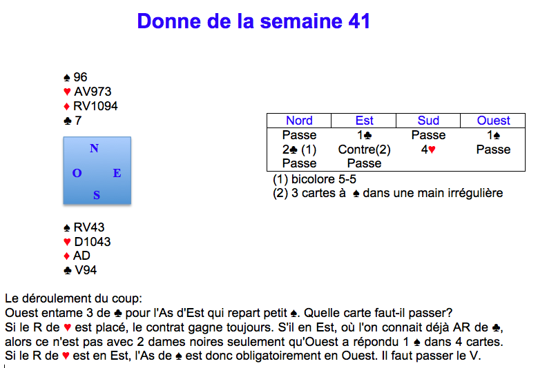 Donne de la semaine 41