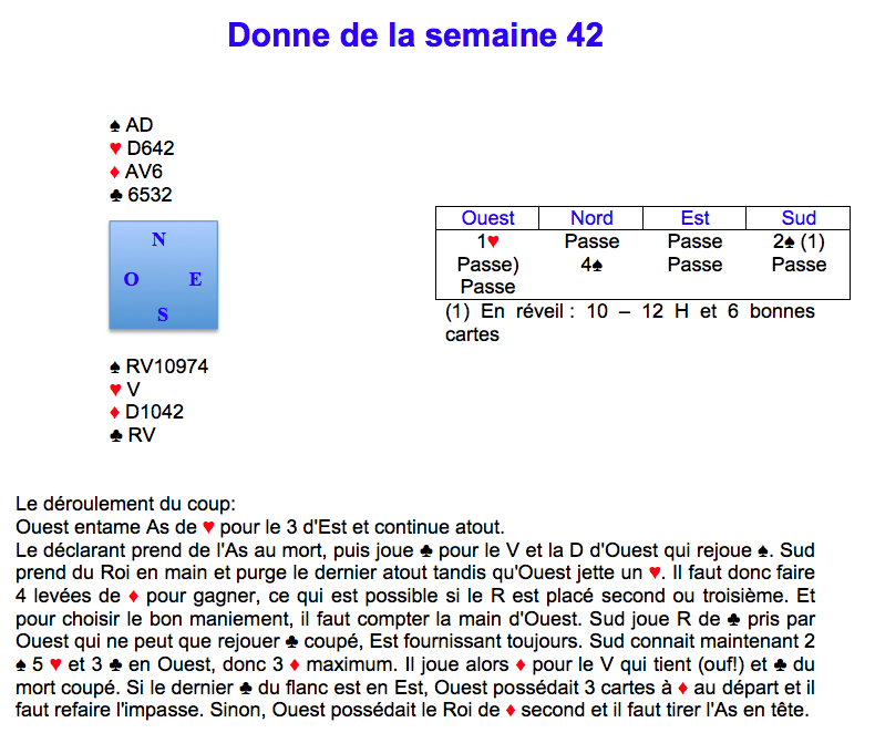 Donne de la semaine 42