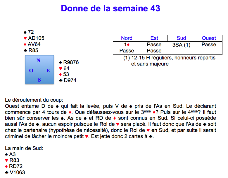 Donne de la semaine 43