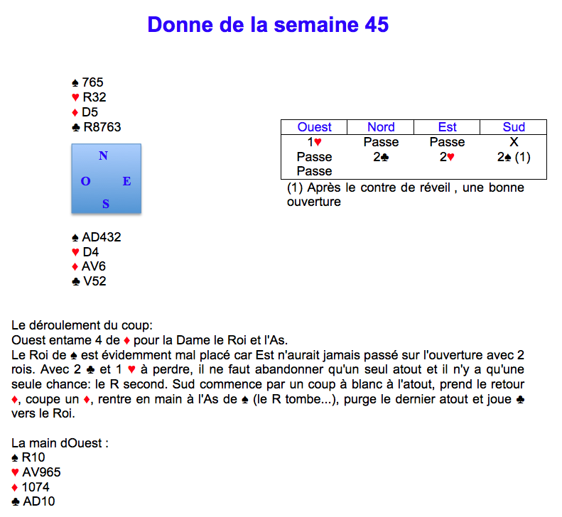 Donne de la semaine 45