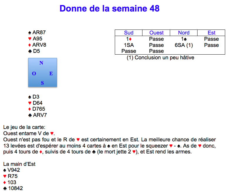 Donne de la semaine 48