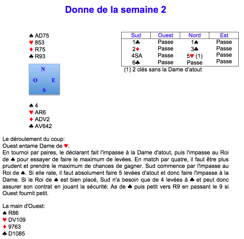 Donne de la semaine 2