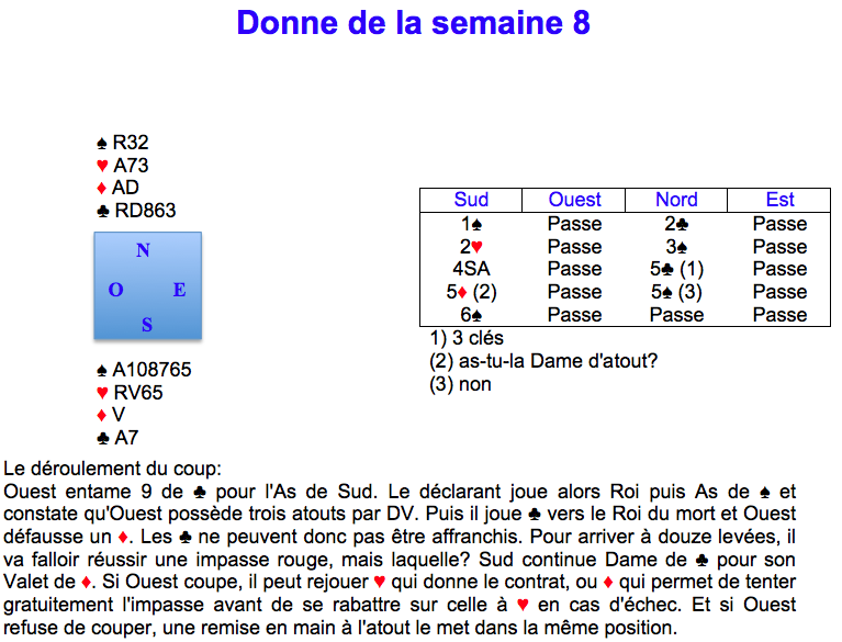 Donne de la semaine 8