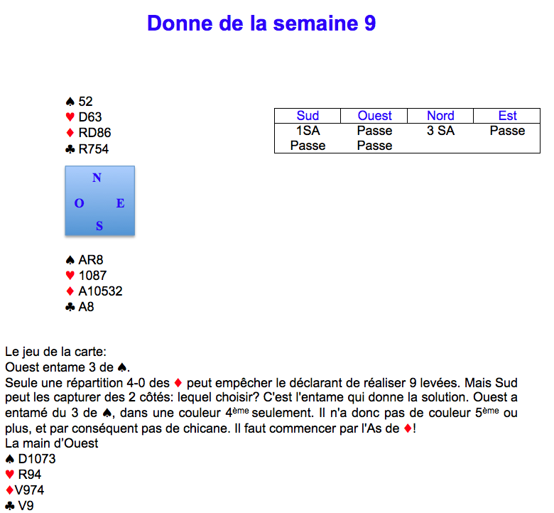 Donne de la semaine 9