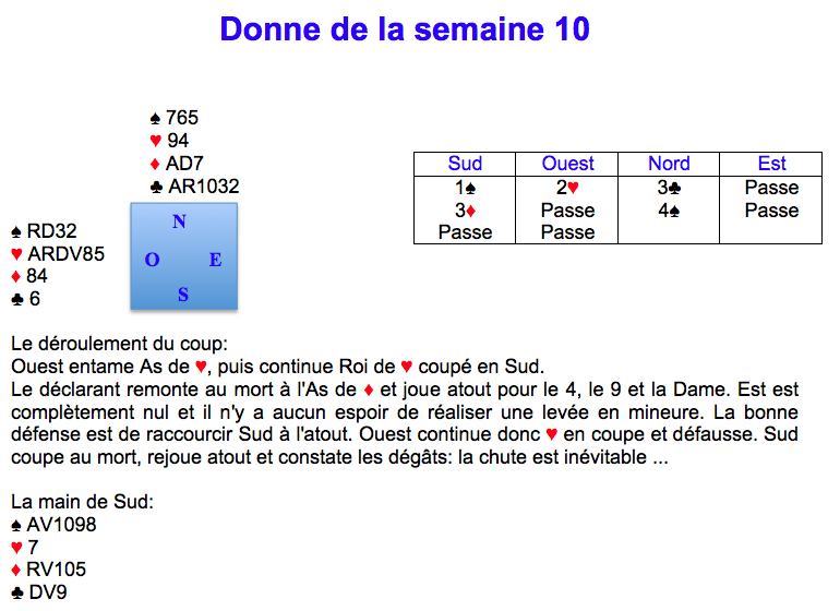 Donne de la semaine 10