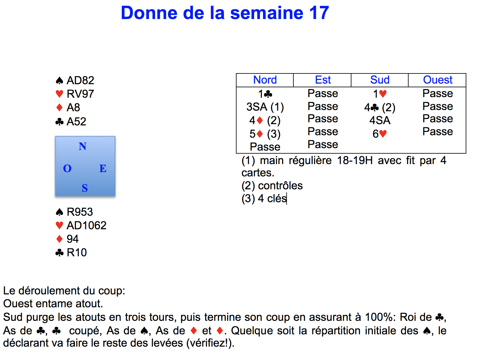 Donne de la semaine 17