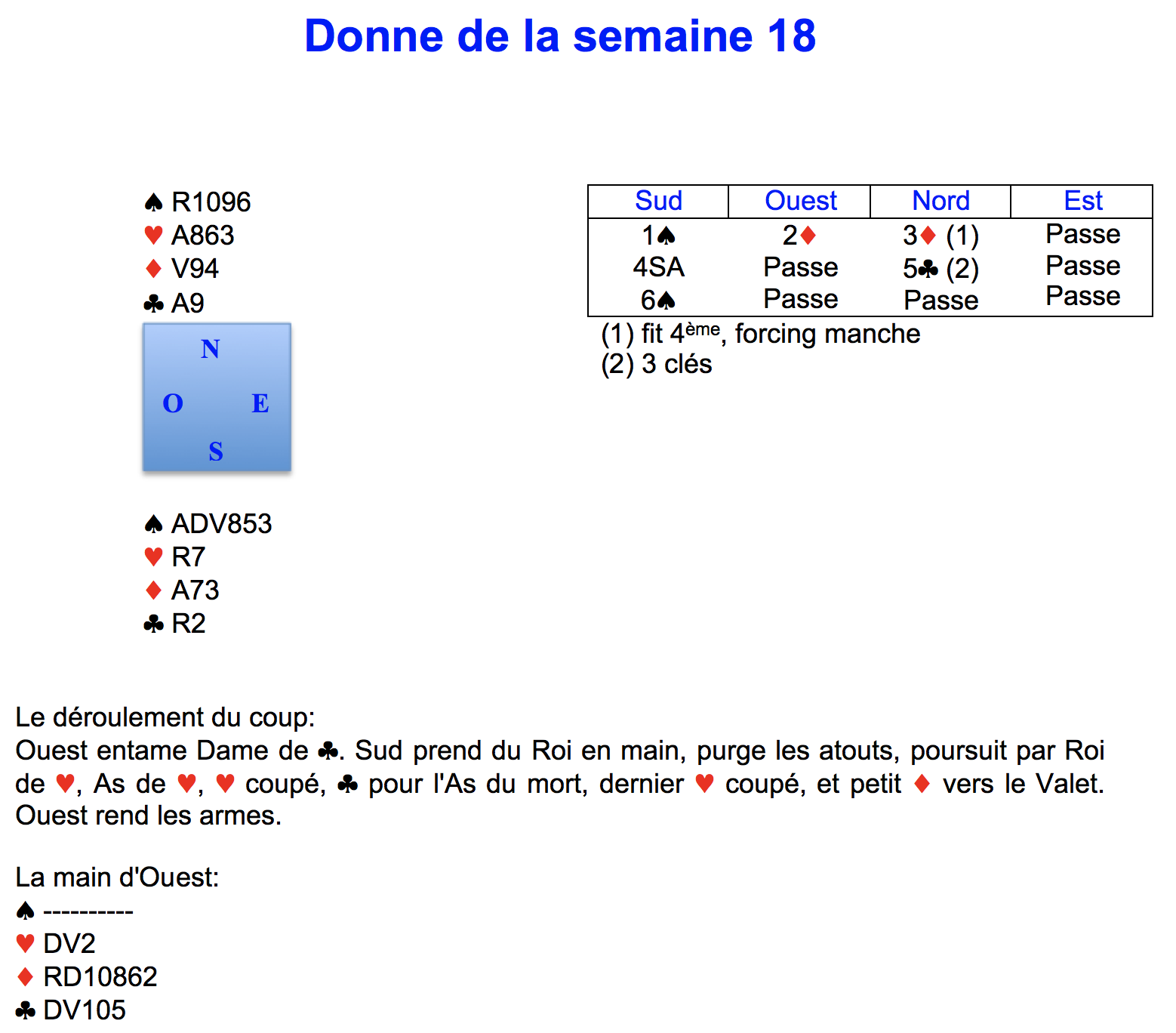 Donne de la semaine 18