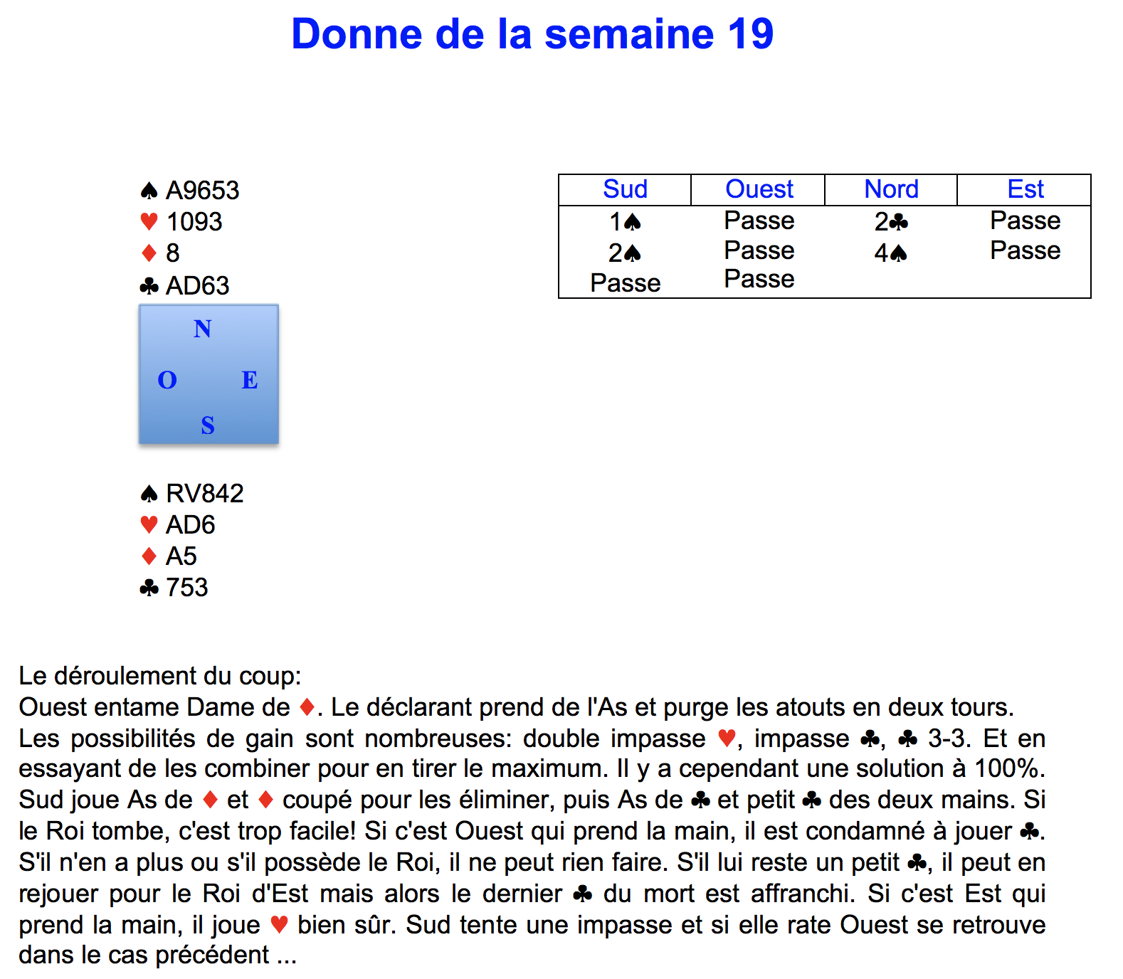 Donne de la semaine 19