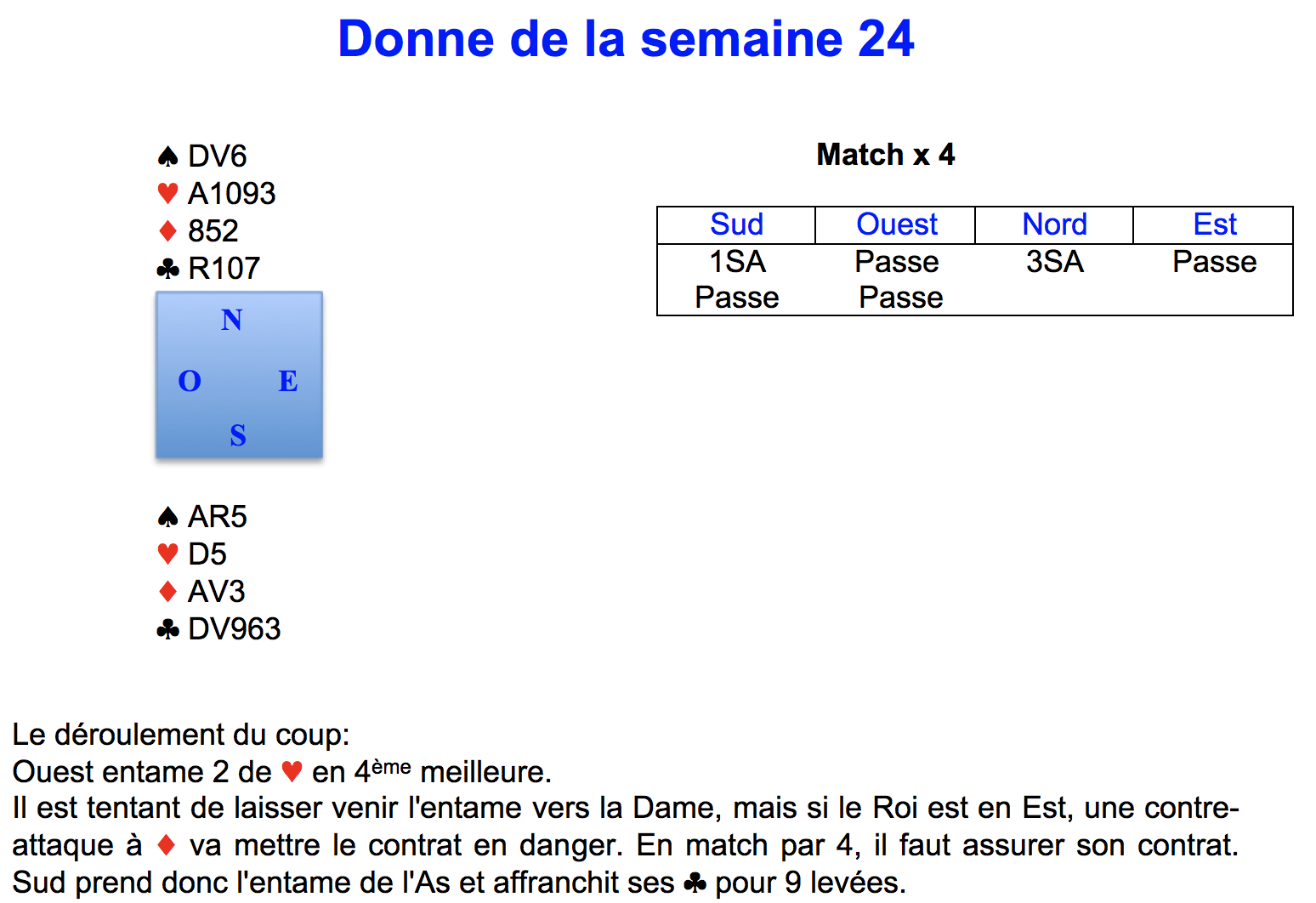 Donne de la semaine 24