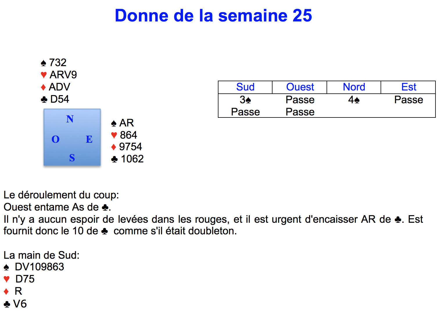 Donne de la semaine 25