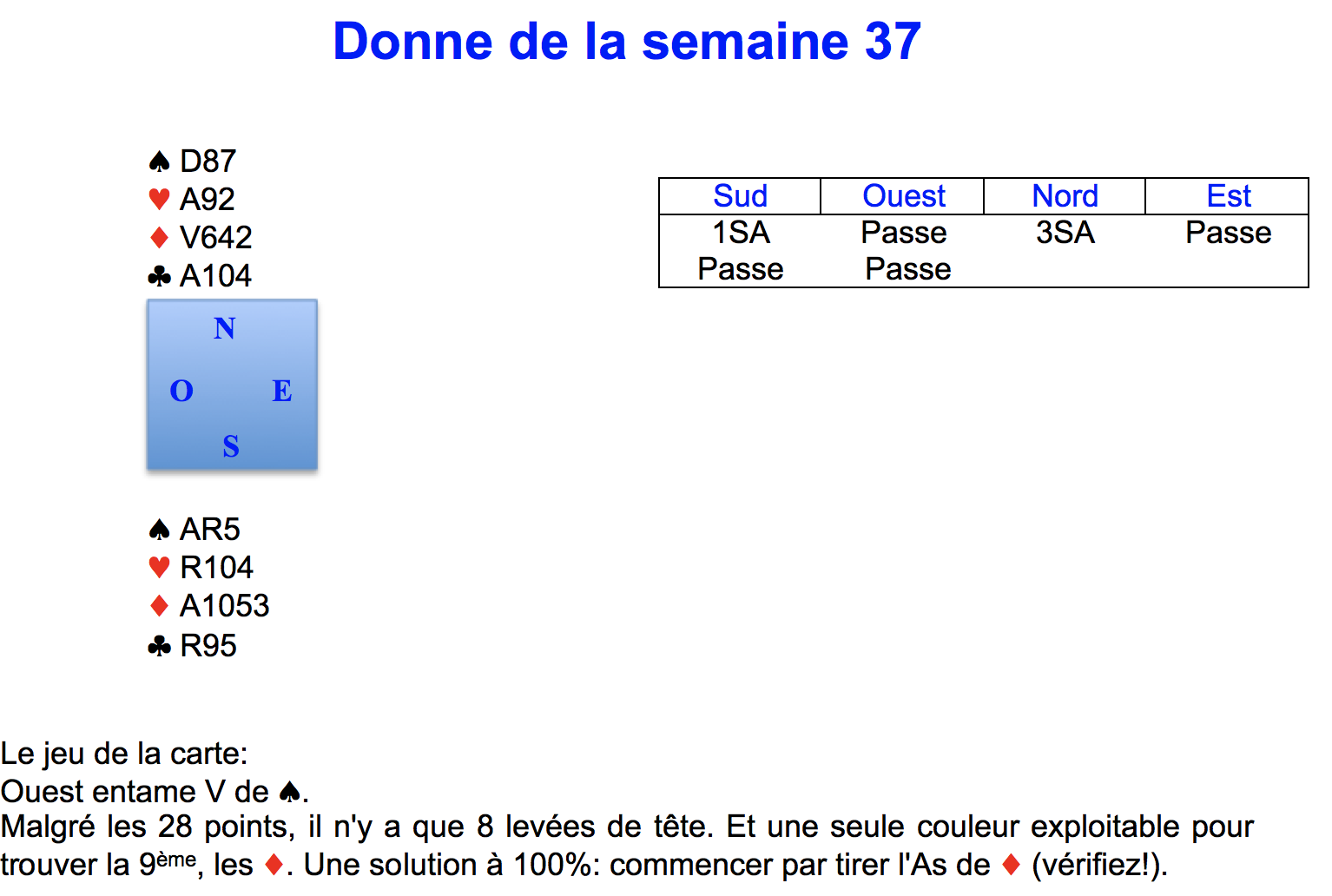 Donne de la semaine 37