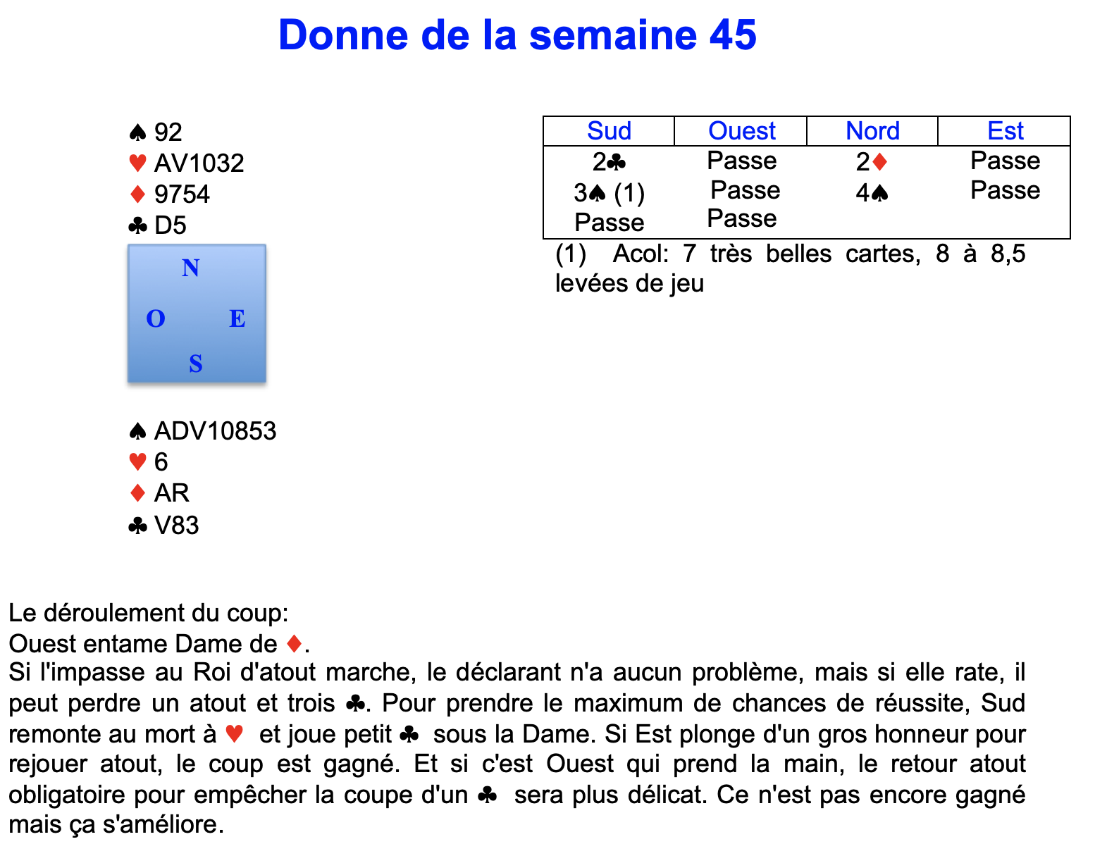 Donne de la semaine 45