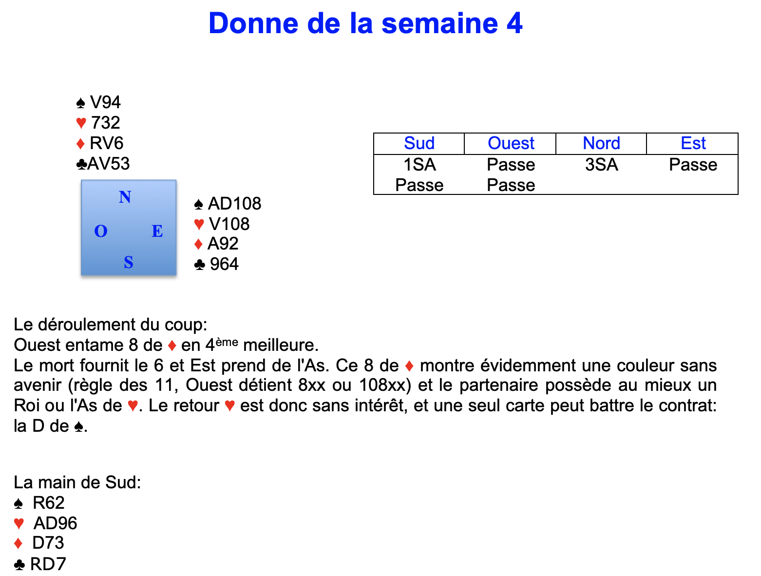 Donne de la semaine 4